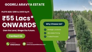 Godrej aravya estate bangalore banner new