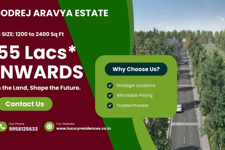 Godrej aravya estate bangalore banner new